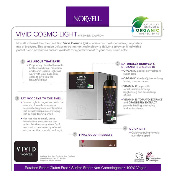 Norvell UVC Cosmo Light Organic Based Solution 34oz Box